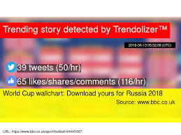 World Cup Wallchart Download Yours For Russia 2018