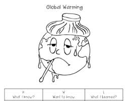 Global Warming Kwl Chart