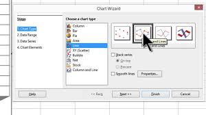 Openoffice Calc 4 Tutorial 11 Inserting A Line Chart With The Chart Wizard