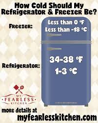 The air exchange shutter between the fridge and freezer may be stuck. How Cold Should My Refrigerator Freezer Be My Fearless Kitchen