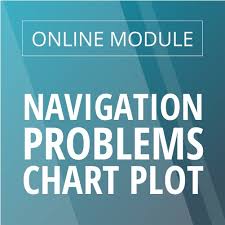 Chart Navigation