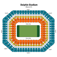 Sun Life Stadium Seating Chart Concert Landshark Stadium
