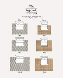 a rug size guide for your bedroom