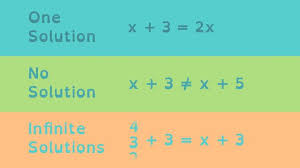 how to solve linear equations it s as