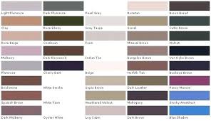 Lowes Exterior Paint Moversmiami Co