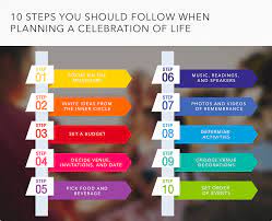 how to plan a celebration of life 10