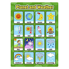 Bememo 4 Pieces Educational Learning Posters Days Of The