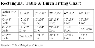 Rectangle Picnic Table Length Tablecloth Lengths What Size