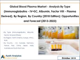 Global Blood Plasma Market Forecast 2013 2023 By Azoth