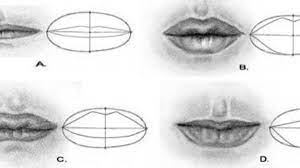 drawing lips