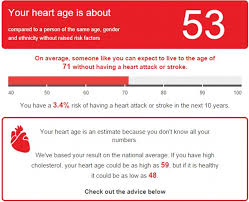 When Could You Suffer A Heart Attack Take This Test To Find