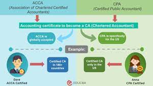 acca vs cpa which qualification fits