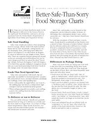 Better Safe Than Sorry Food Storage Charts H Manualzz Com