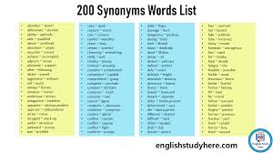 synonyms archives english study here
