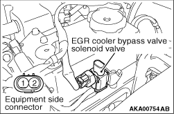 egr cooler byp valve solenoid valve