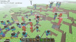 But playing solo can get a bit lonely at ti. Minecraft Java Clients Mojang Free Download Borrow And Streaming Internet Archive