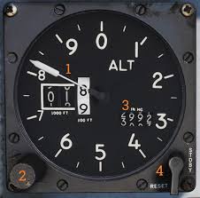 The altimeter+ altimeter calculates the altitude of your current location via a gps, aster or barometer measurement (for iphone 6 and later). Cockpit Overview Heatblur F 14 Tomcat 1 0 Documentation
