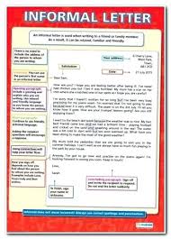 Informal Letter Essay Example Spm Outline Invitation Format Formal A