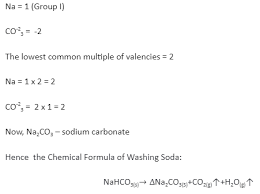Writing Chemical Equations Chemistry