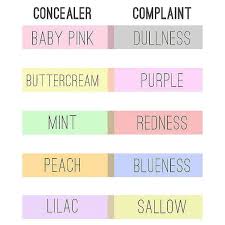 Colour Corrector My Envy Blog
