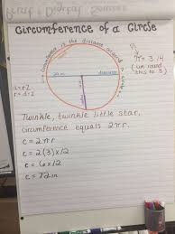 Circumference Of A Circle Radius Diameter And Chord