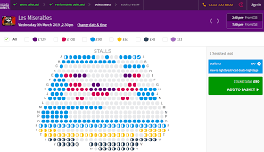 How To Choose The Best Seats For Les Miserables London