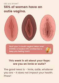 CRANEL: Your weekly FREE vagina info | Milled