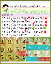 Thai Lottery Chat