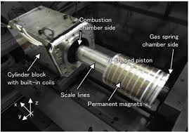 linear generator structure of the first