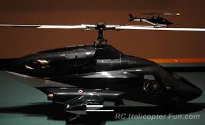 Scale Rc Helicopters What Youll Need To Know