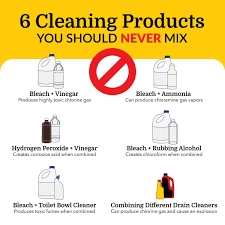 6 cleaning s you should never