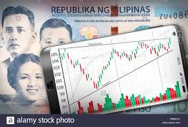 Philippine Peso Showing Forex Trading Stock Photos