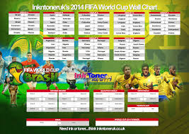 Printable World Cup 2014 Wall Chart Inkntoneruk Blog
