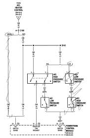 Use it as an ase study help or a refresher. Jeep Cherokee Cooling Fan Relay Wiring Diagram Wiring Diagram Desc Icon Icon Fmirto It