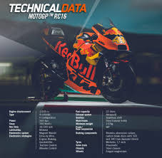 View the latest results for motogp 2020. Ktm To Sell Two Factory Motogp Bikes To The Public At 340 000 Each