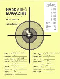 Airgun Test Reviews Hard Air Magazine