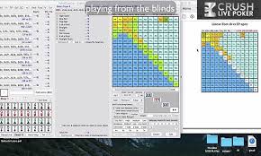 Fast Track Poker Video No 38 3betting From The Blinds With Charts Crush Live Poker