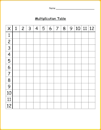 Multiplication Fill In The Blanks Kookenzo Com