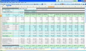 Template It Budget Template Excel Sample P L Monthly Free Download