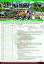 Ansar VDP Job Circular & Result 2023 | Eduresultbd