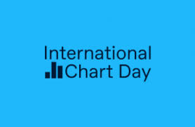 Celebrating International Chart Day Tableau Public