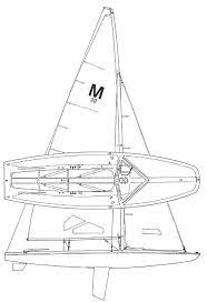 It is said that the cp should be between 0,5 and 0,6. Sailboatdata Com M 20 Scow Sailboat