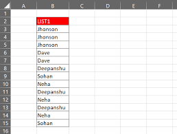 4 ways to extract unique values in excel