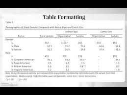 Apa Tables Video Youtube