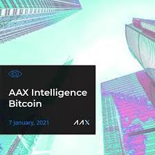 Cex.io claims to provide the best experience of buying bitcoins with credit cards and debit cards. Aax Intelligence The Bitcoin Price In 2021 Aax Blog