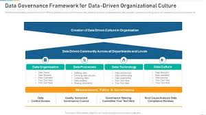 data governance framework for data