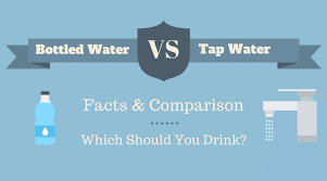Tap Water Vs Bottled Water A Full Comparison 2019 Facts