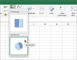 Create A Sunburst Chart In Office Office Support