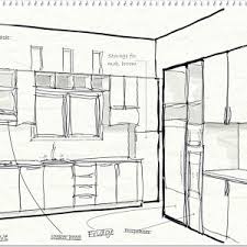 Hasil gambar untuk model kitchen set