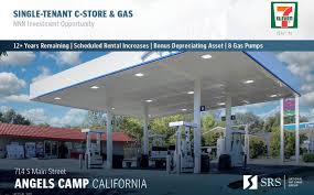 gas stations for in california crexi
